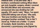 After spending over $200,000 caring for my mother while my brothers contributed nothing, they expected an equal inheritance—until the family lawyer read one forgotten document that changed everything.