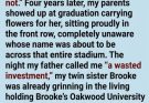 He called me a “wasted investment” and paid for my twin sister’s future instead. Four years later, he sat in the front row thinking he was there to celebrate her—until the entire stadium stood and called MY name. Sometimes rejection isn’t the end of your story… it’s the moment you finally start writing it yourself. ❤️🎓